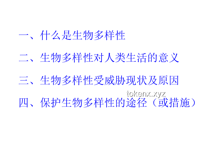 网络热传生物鉴定54：揭示生物多样性与科技融合的新篇章