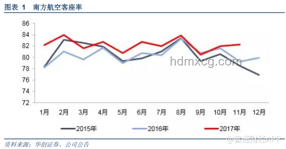 如何看待崔东树鼓励汽车行业市场化价格竞争？🚗💰