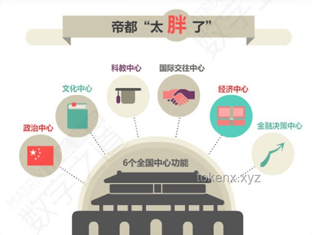 跨界重构：解锁创新潜能的密钥，设计思维,跨界合作,数字孪生,未来趋势