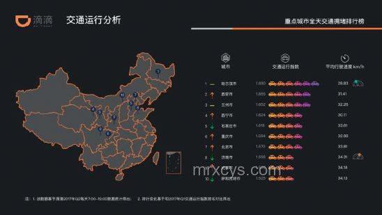 无锡领先下的城市变革：州变川趋势深度预测