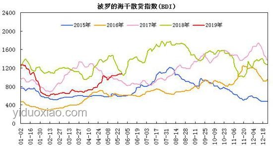 英国中东增兵：地缘政治格局的新动向与趋势预测