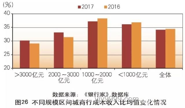 “过”与“再改改”：职场评价体系下的未来工作趋势预测